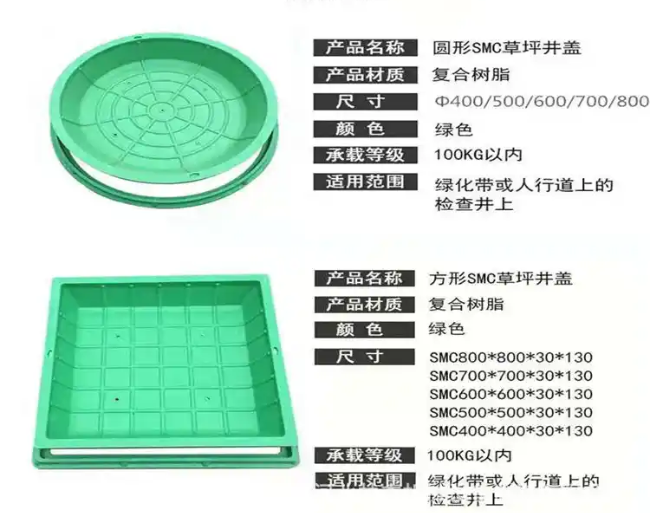 石鼓树脂复合种植井盖展示